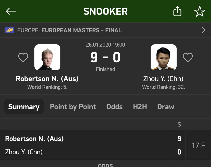 twiggy_1979's tweet image. Glad I did not have a ticket for the evening session.
#1Frame #eurosportsnooker #snooker