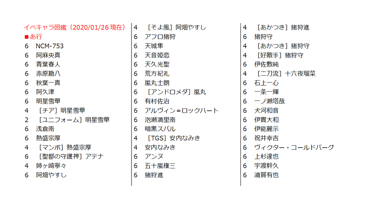 Kwmr パワプロ On Twitter