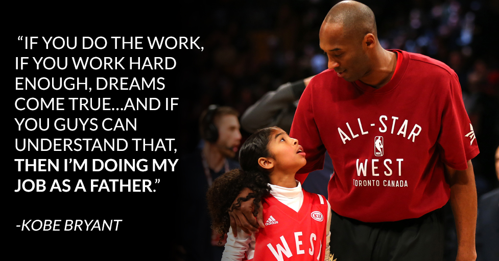 Kobe Bryant Quote: “Those times when you get up early and you work