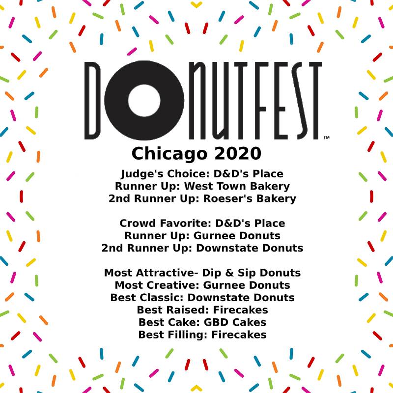 Donut Fest™️ tweet media