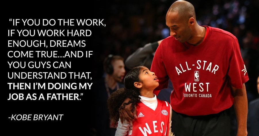 One of the greatest of all times. A reminder that life is precious, always tell someone how much they mean to you, always believe in your dreams and never give up. #RIPMAMBA #KobeByrant