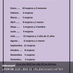 Photo by Plataforma Feminista 8M Lanzarote (@8mLanzarote)