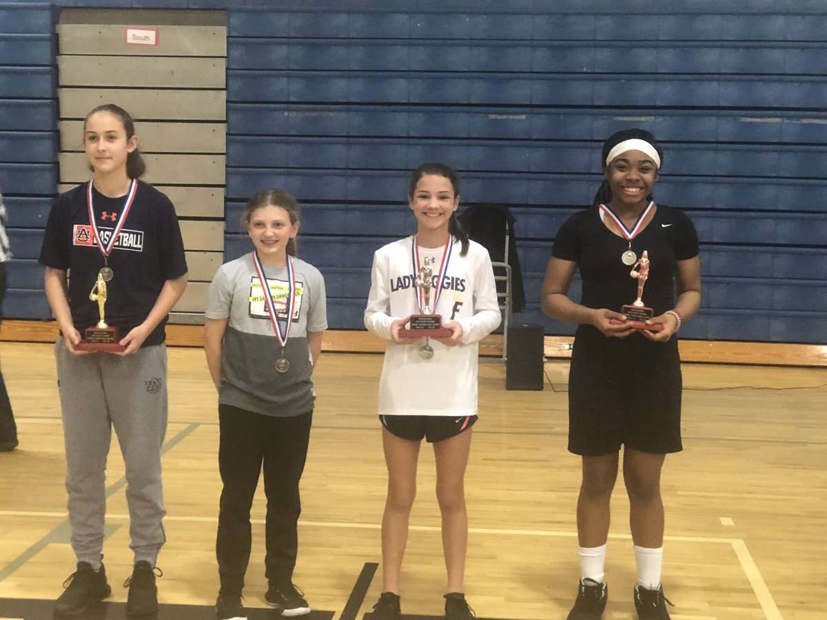 kgardner911's tweet photo. Congrats to Lexi Golden for placing 2nd in the Northern District Hoopshoot.  Represented Fairview well.  #LadyAggies. #FutureStar https://t.co/5rP74miuf7