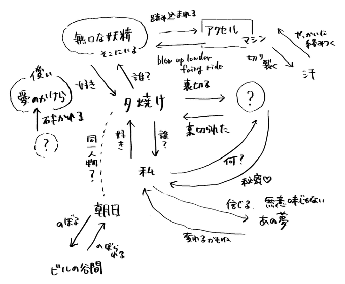 きよるさん の人気ツイート 1 Whotwi グラフィカルtwitter分析 きよるさん の人気ツイート 1 Whotwi グラフィカルtwitter分析