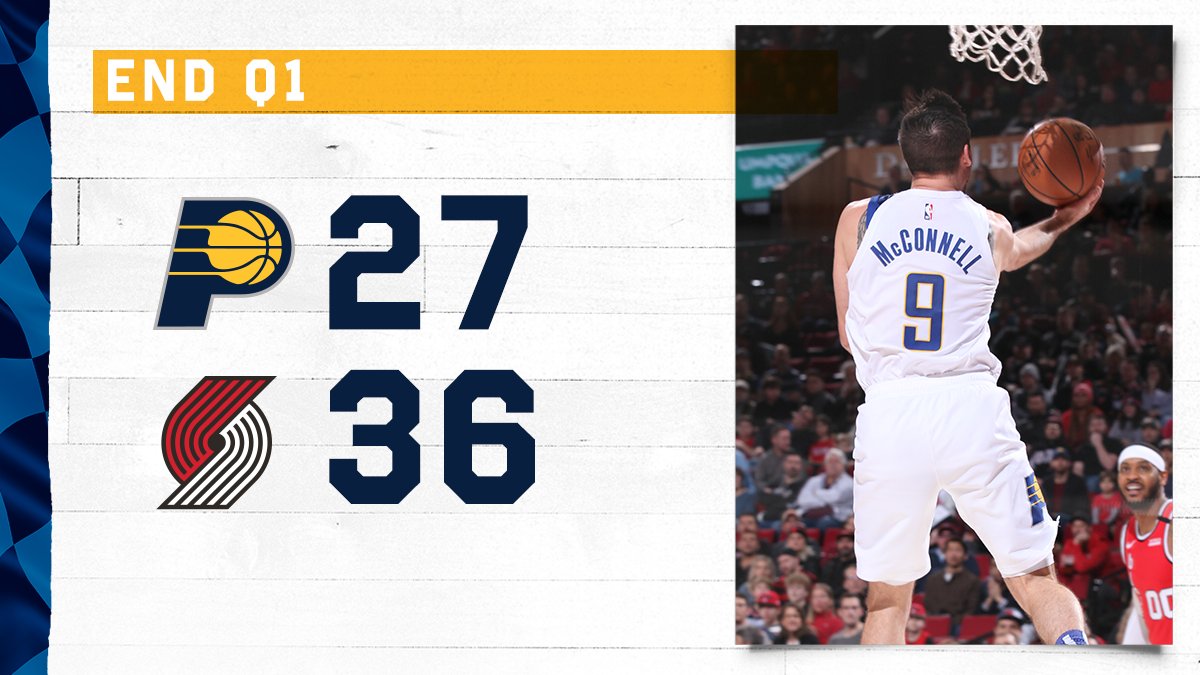 Indiana Pacers @Pacers