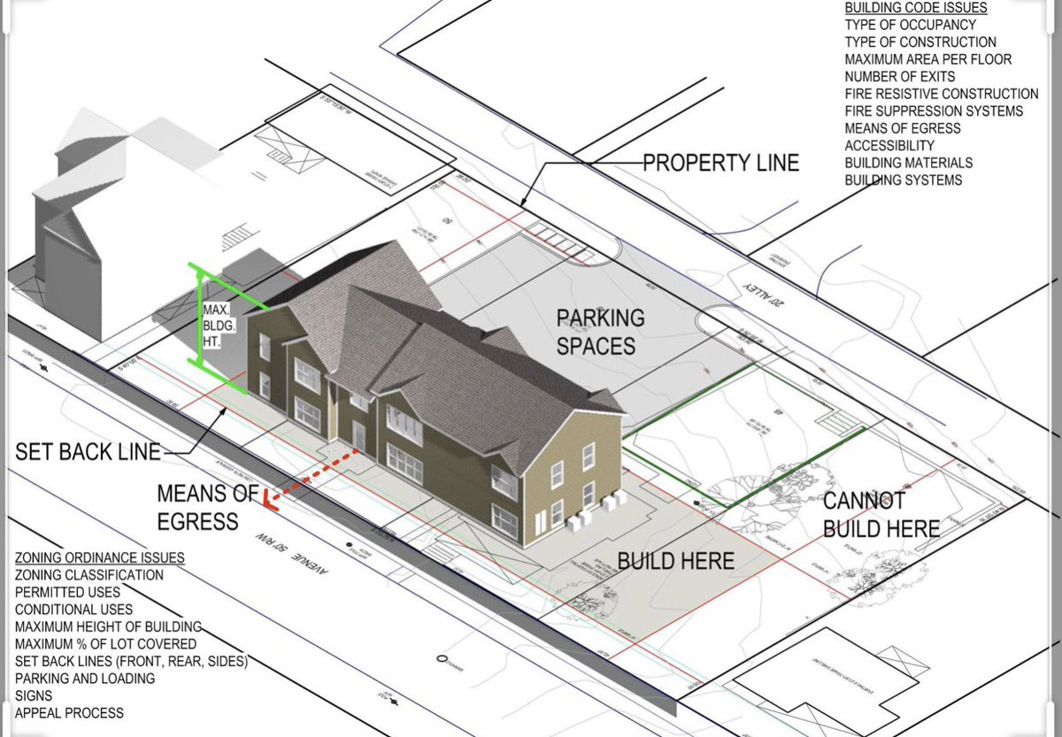 achung876's tweet photo. Zoning regulations vs. building codes 
#bcn2210 #fiu #fiumossschool #construction @FIU_MossSchool https://t.co/sDNgy034C3