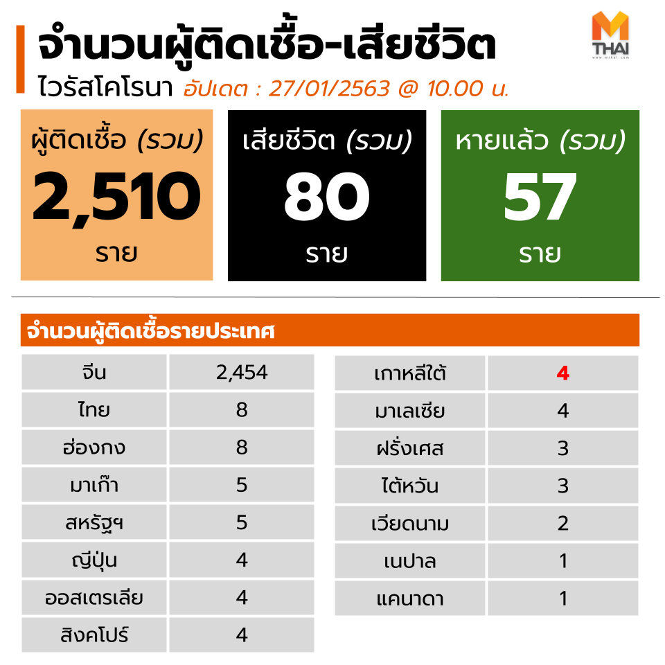 Mono News tweet media