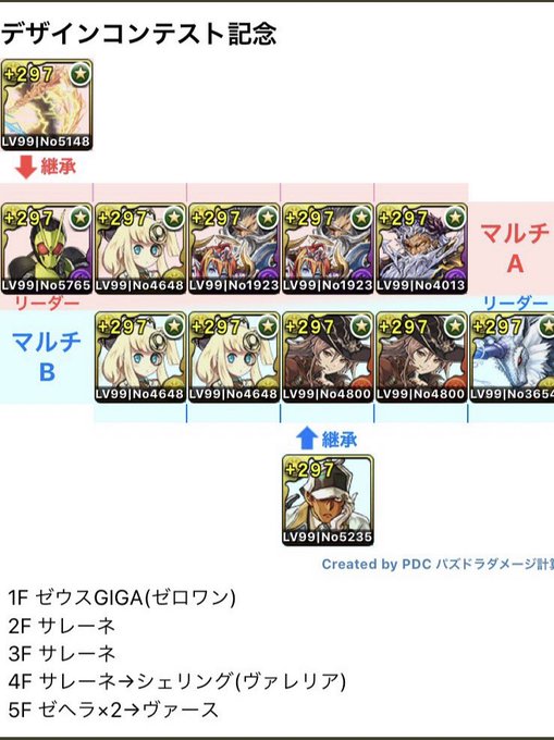 デザインコンテスト記念のtwitterイラスト検索結果