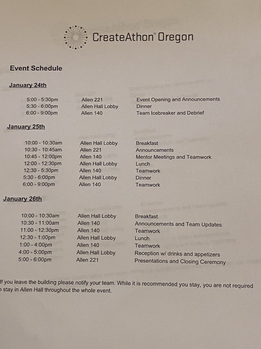 Createathon Oregon tweet media