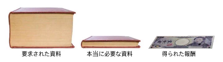 @DariFura 社会に出てからはもっと過酷だもんね 