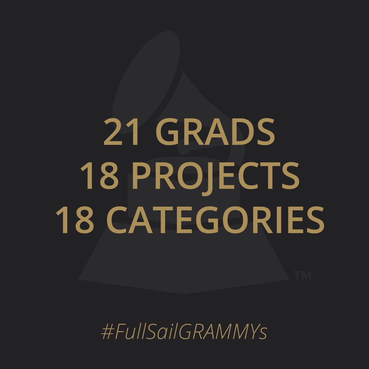 Congratulations to all the alumni who worked on GRAMMY-winning projects! #FullSailGRAMMYs #GRAMMYs 😁🙌🎶