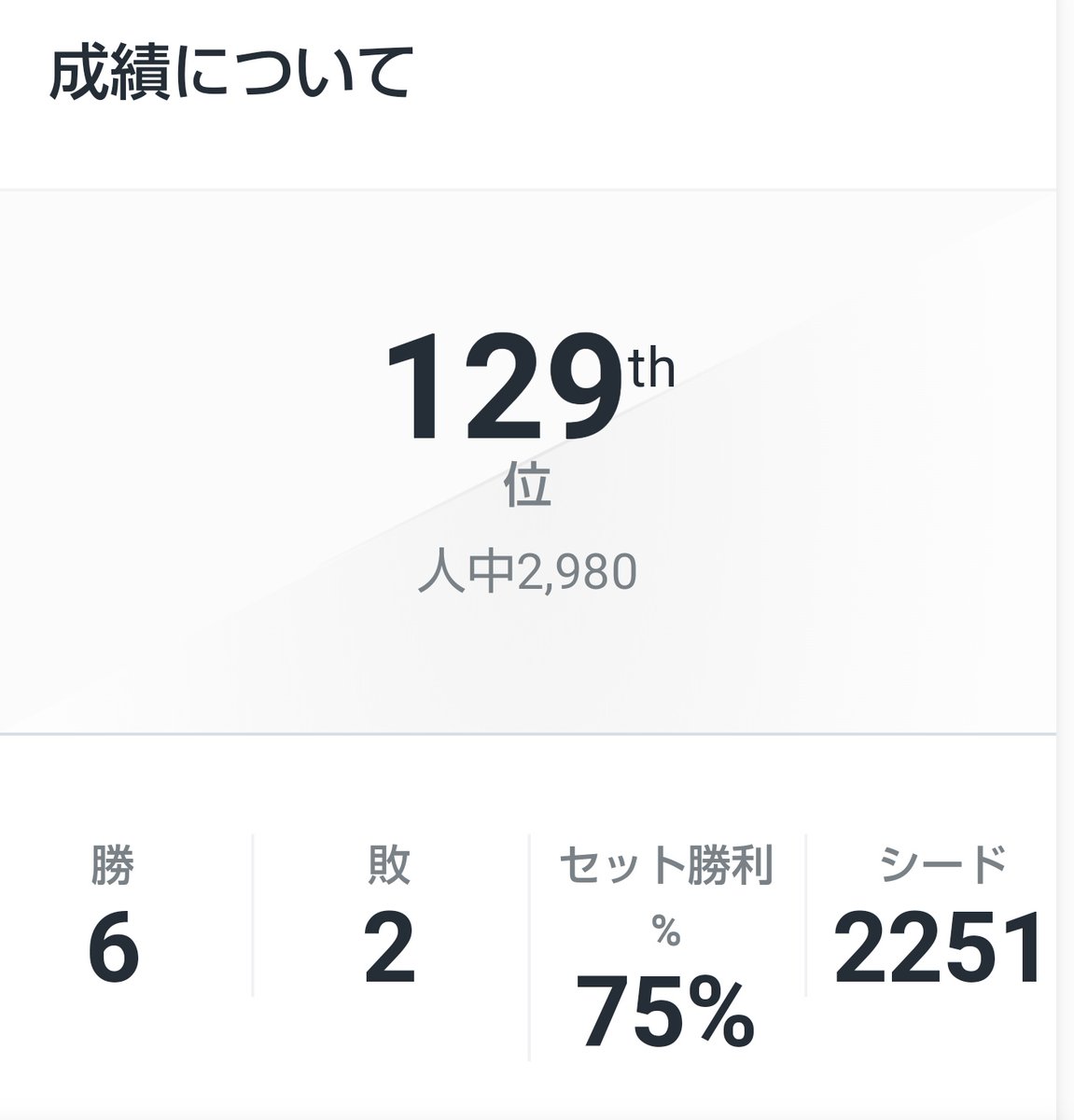 datechan_0106's tweet photo. スマブラでEVOJAPANでてました https://t.co/AoReS3xdgJ