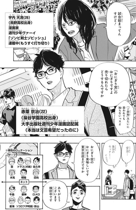 Haikyu Kyu Azhaikyu さんの漫画 57作目 ツイコミ 仮