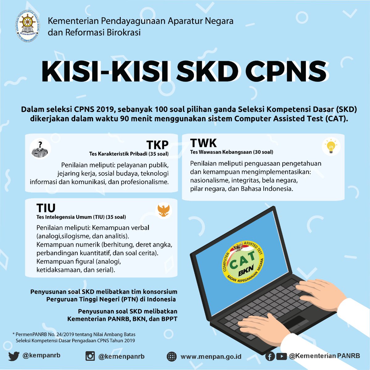 Kisi Kisi Soal Skd Cpns 2021 Pengelola Teknologi Informasi Kisi Kisi Soal Skd Cpns 2021 Pengelola Teknologi Informasi