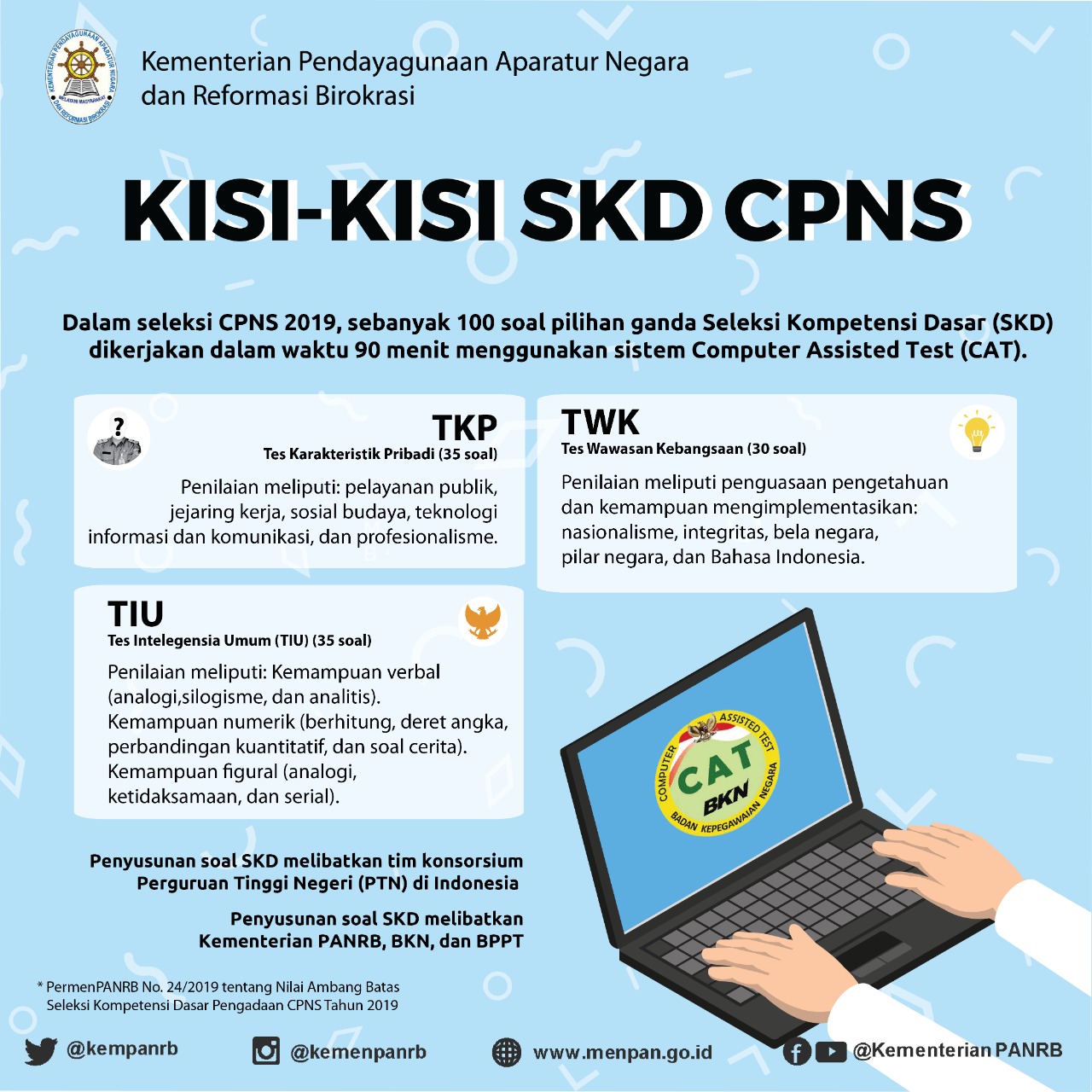 Passing Grade Atau Nilai Ambang Batas Cpns 2019 Baik Formasi Umum Maupun Formasi Khusus Cek Di Sini
