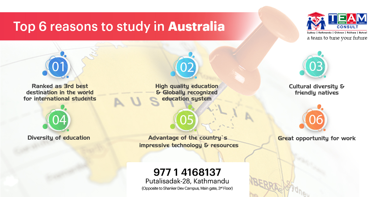 teamconsult_NP's tweet photo. 🎓🇦🇺𝗦𝘁𝘂𝗱𝘆 𝗶𝗻 𝗔𝘂𝘀𝘁𝗿𝗮𝗹𝗶𝗮 𝗶𝗻 𝟮𝟬𝟮𝟬🇦🇺🎓
Australia is one of the most preferred destinations for international students.
💁‍♀️Join Team Consult &amp; Explore your Career Globally 🌎
#YesAustraliaAgainAustralia #StudyinAustralia #teamconsult https://t.co/Y3EVx8oLjg