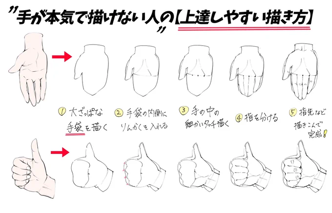 ✨手が本気で描けない人の✨

【上達しやすいシンプルな描き方】 