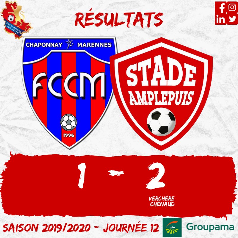 StadeAmplepuis's tweet photo. Victoire de notre Équipe Fanion ce week-end qui consolide sa troisième place !

#AllezSA🔴⚪️ https://t.co/Ur0VkCVd1O
