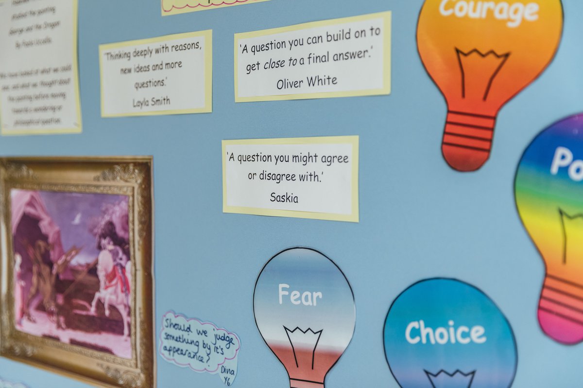 Classroom Philosophy for Children display featuring children's questions and concept lightbulbs