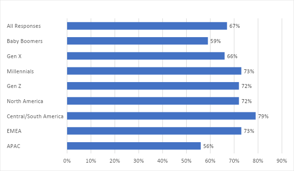 amardeeppanesa1's tweet photo. Very interesting read on the development of customer support channel preferences and how it differs among generations. It also highlights the need to understand the different solutions out there. #Bold360 #Chatbot #Selfservice https://t.co/FH34R88mn2 https://t.co/lnGkbv3PUN