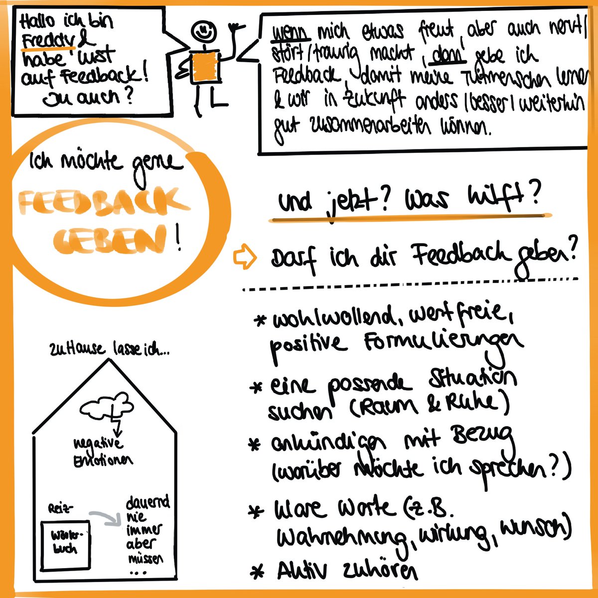 teamagileGbR's tweet photo. Was hilft, wenn du gerne Feedback geben möchtest? 
Lass negative Emotionen und Reizwörter wie immer, nie oder müssen zuhause und halte dich lieber an unsere Tips, dann endet das Feedback auch nicht mit Streit 😊
#teamagile #howtogivefeedback #staypositive #agilebitchclub https://t.co/uTlq5txzar