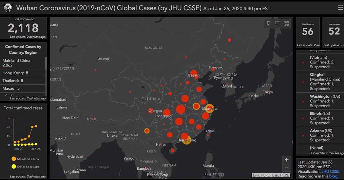 Fantastic resource: interactive map of  #coronavirus infections and deaths around the world. Data from CDCs/WHO.Created by Center for Systems Science & Engineering, John Hopkins. Updated daily. https://gisanddata.maps.arcgis.com/apps/opsdashboard/index.html#/bda7594740fd40299423467b48e9ecf6
