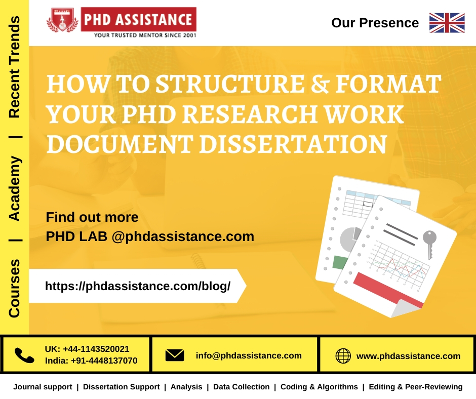 phdassistance's tweet photo. How To Structure & Format Your #PhdResearch Work Document (Dissertation) - 🌍https://t.co/uqIkxROBpG 🌍
#Thesis #Dissertation #Dissertationwriting #PhdDissertationwritingservice
#PhdDissertationWritingHelp
#PhdDissertationLiteratureReview #PhdLiteratureReview https://t.co/jm1YFBebAr