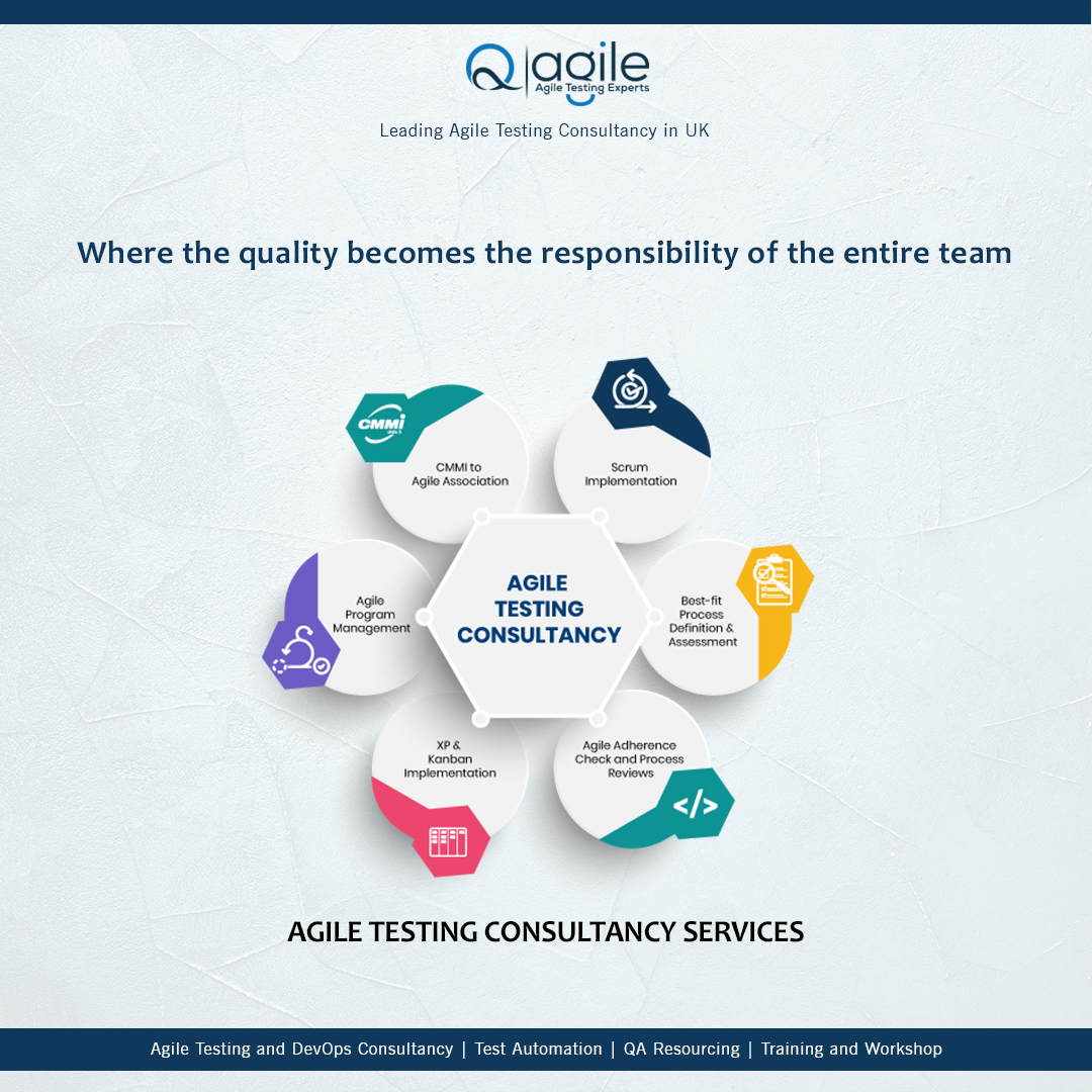 qagile's tweet image. Connect with us for very professional agile testing and test automation services for your project.

Call: +44-7799663003

or

Visit Website: qagile.co.uk

#agiletesting #agile #testautomation #automationtesting #automation #softwaretesting