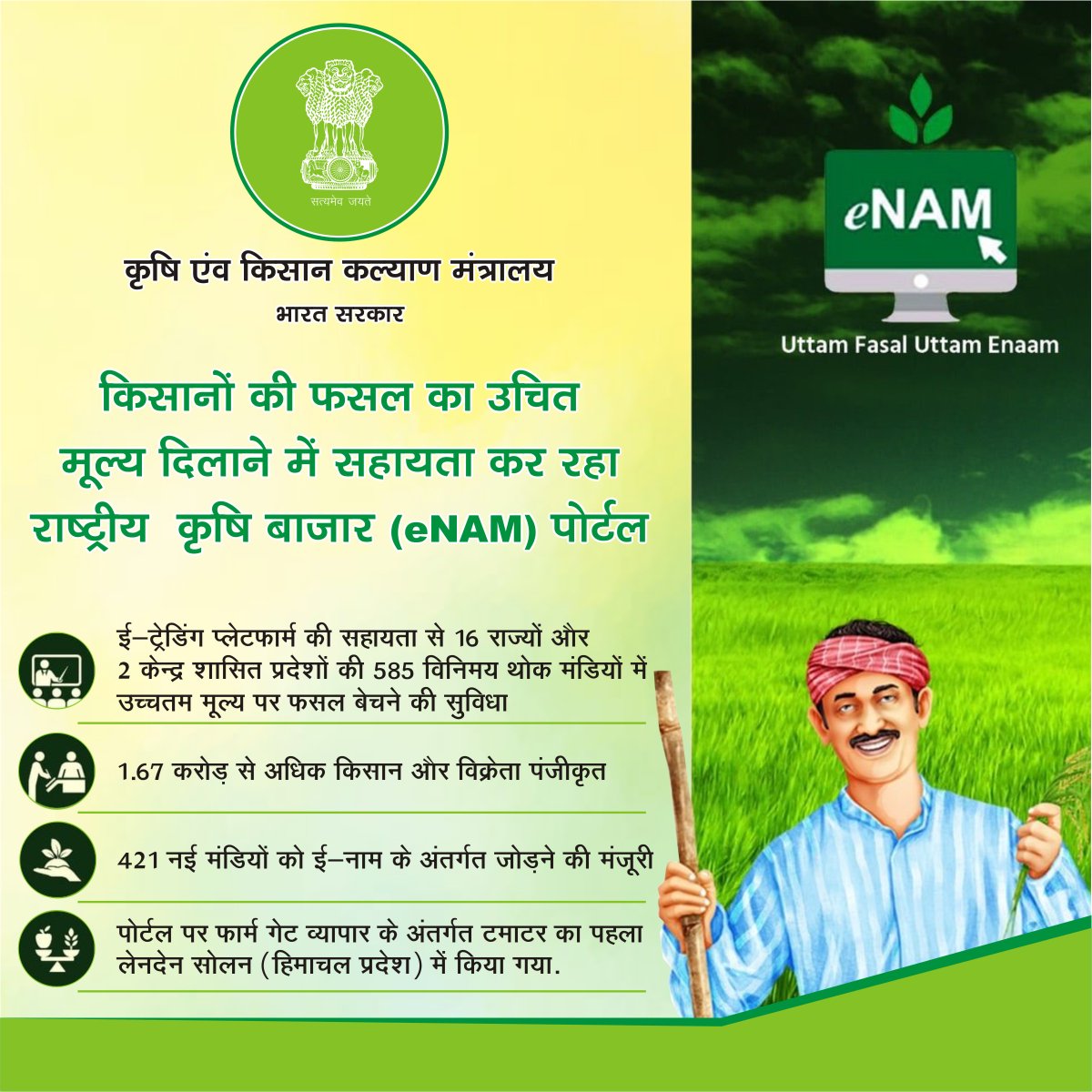 किसानों की फसल का उचित मूल्य प्राप्ति में सहायता कर रहा राष्ट्रीय कृषि बाजार (eNAM) पोर्टल
#किसान
#eNAM