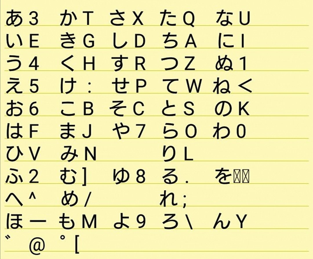 おにちゃん うまぴょい Auf Twitter 今fgoバビロニア15話見たんだけど 手 を降って何もしてこないラフム見て涙腺崩壊寸前だった 何故かは言わん てかラフムグッロ 想定の遥か上を超えて来た M4 Q M Qrtoue 60lq G 7fffffffffffff ラフム語翻訳表一覧 おにちゃん うまぴょい Auf Twitter 今fgoバビロニア15話見たんだけど 手 を降って何もしてこないラフム見て涙腺崩壊寸前だった 何故かは言わん てかラフムグッロ 想定の遥か上を超えて来た M4 Q M Qrtoue 60lq G 7fffffffffffff ラフム語翻訳表一覧