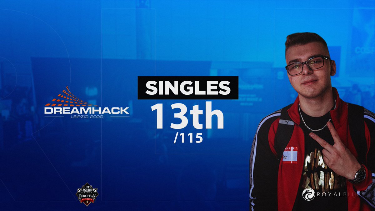 RoyalBlue_GG's tweet image. .@RinorSSB took the 13th place at #Dreamhack Leipzig!
We're super proud 💙

Keep it up 🤙
#DHDE2020 #dh2020 #Smash #SmashUltimate #SSBU