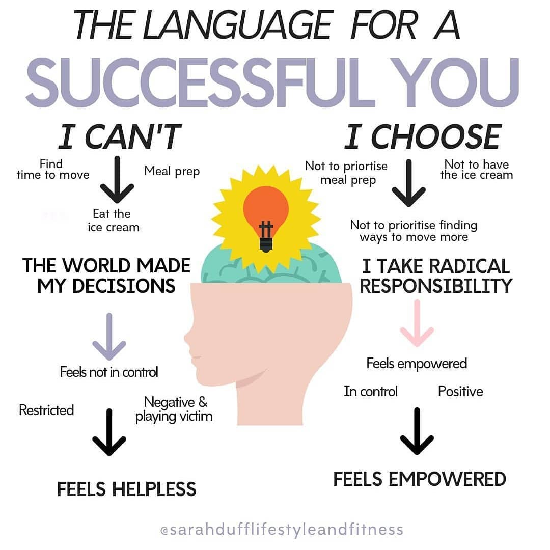 micro1p's tweet photo. The language for a successful you🙌 photo from @sarahdufflifestyleandfitness 😌
https://t.co/dFfmndjO6x 

#microdosing #discipline #flow  #success  #tips #healthychoices #youcreateyourownreality #brainpower #motivation #encouragement #entrepreneur #psychedelic https://t.co/RCEX39KBn9