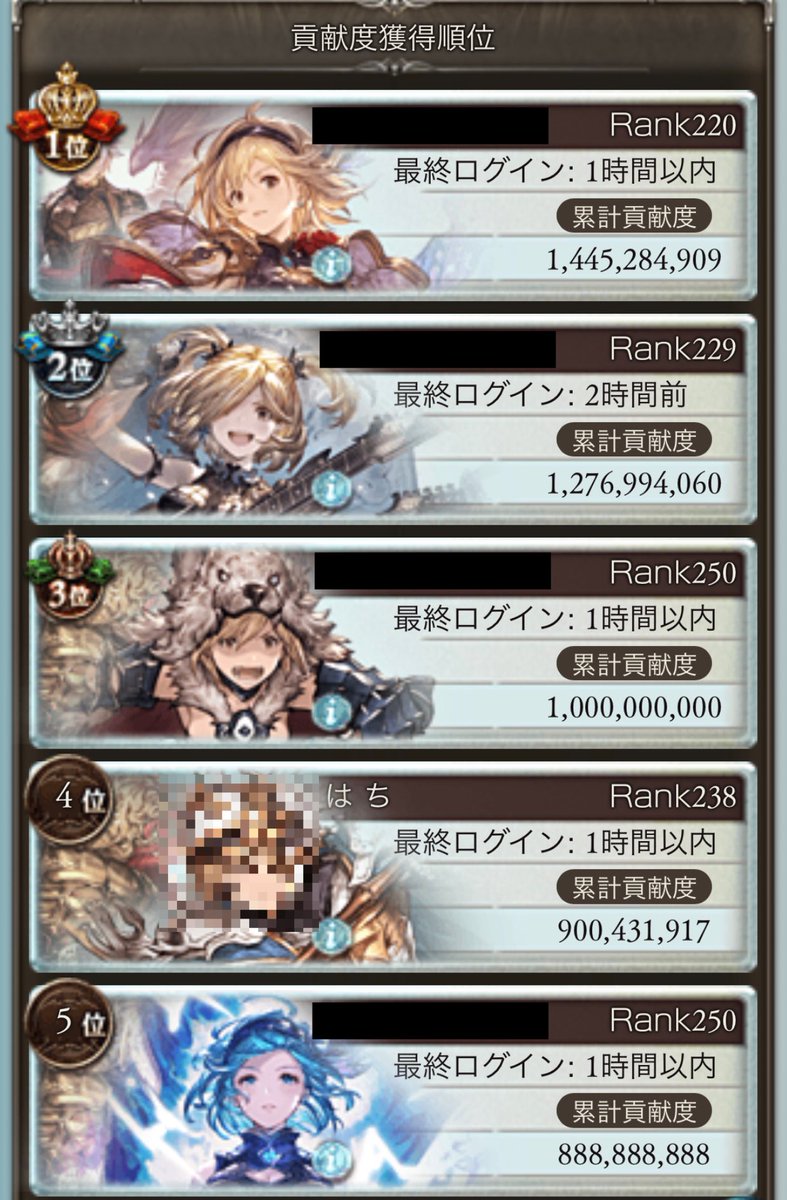 はち Hachi Stardust Twitter はち Hachi Stardust Twitter