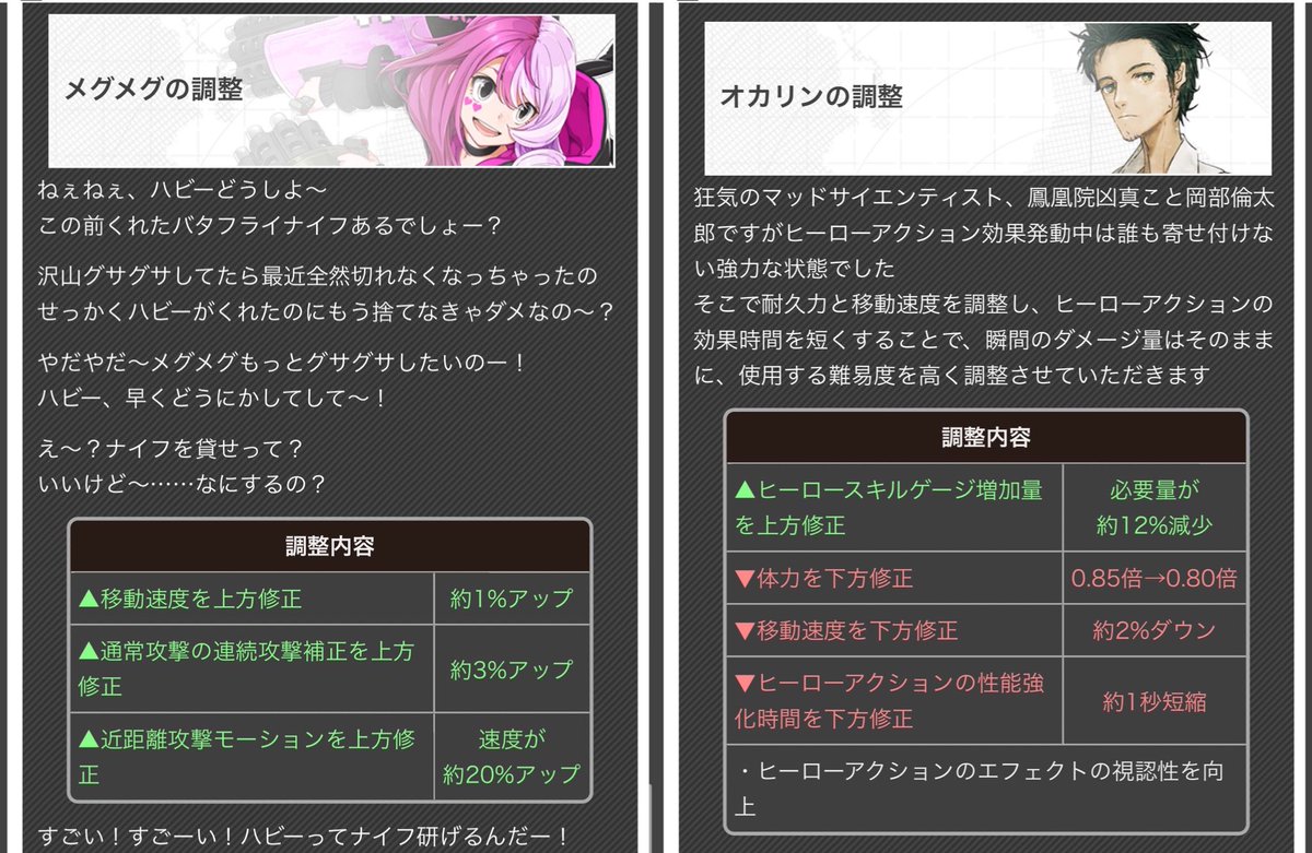 太陽王ムハハーン در توییتر コンパス 1 27 ヒーローバランス調整 リリカ マルコス イスタカ アダム メグメグ モノクマ めぐみん ザクレイ 鏡音リン ルチアーノ ディズィー オカリン 太陽王ムハハーン در توییتر コンパス 1 27 ヒーローバランス調整 リリカ マルコス イスタカ アダム メグメグ モノクマ めぐみん ザクレイ 鏡音リン ルチアーノ ディズィー オカリン