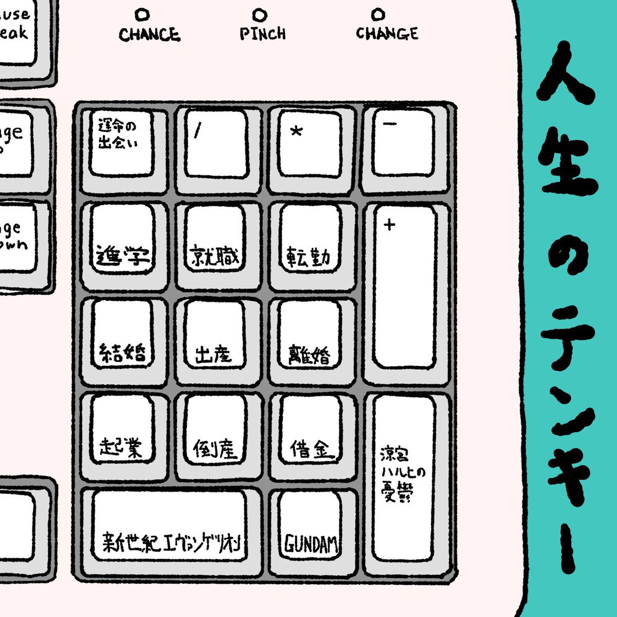 テンキー