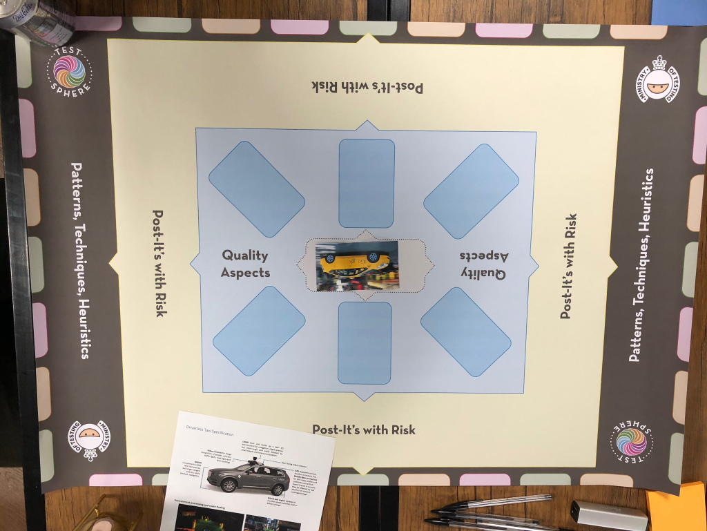 Louise_J_Gibbs's tweet image. Jan #MidsTest: Risk Storming
@MidlandsTesters @ThePirateTester @BenGTF46 @villabone louisegibbstest.wordpress.com/2020/01/27/jan…