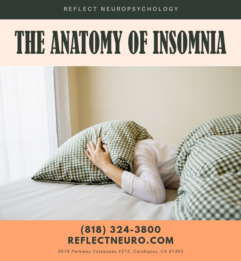 ReflectNeuro's tweet image. Why negative emotions may be at the heart of many sleep problems.
bit.ly/2Rtg5QV
#ReflectNeuropsychology