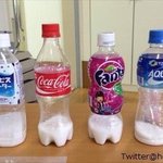 分かりやすいから見てみて!飲み物に含まれている砂糖の量!