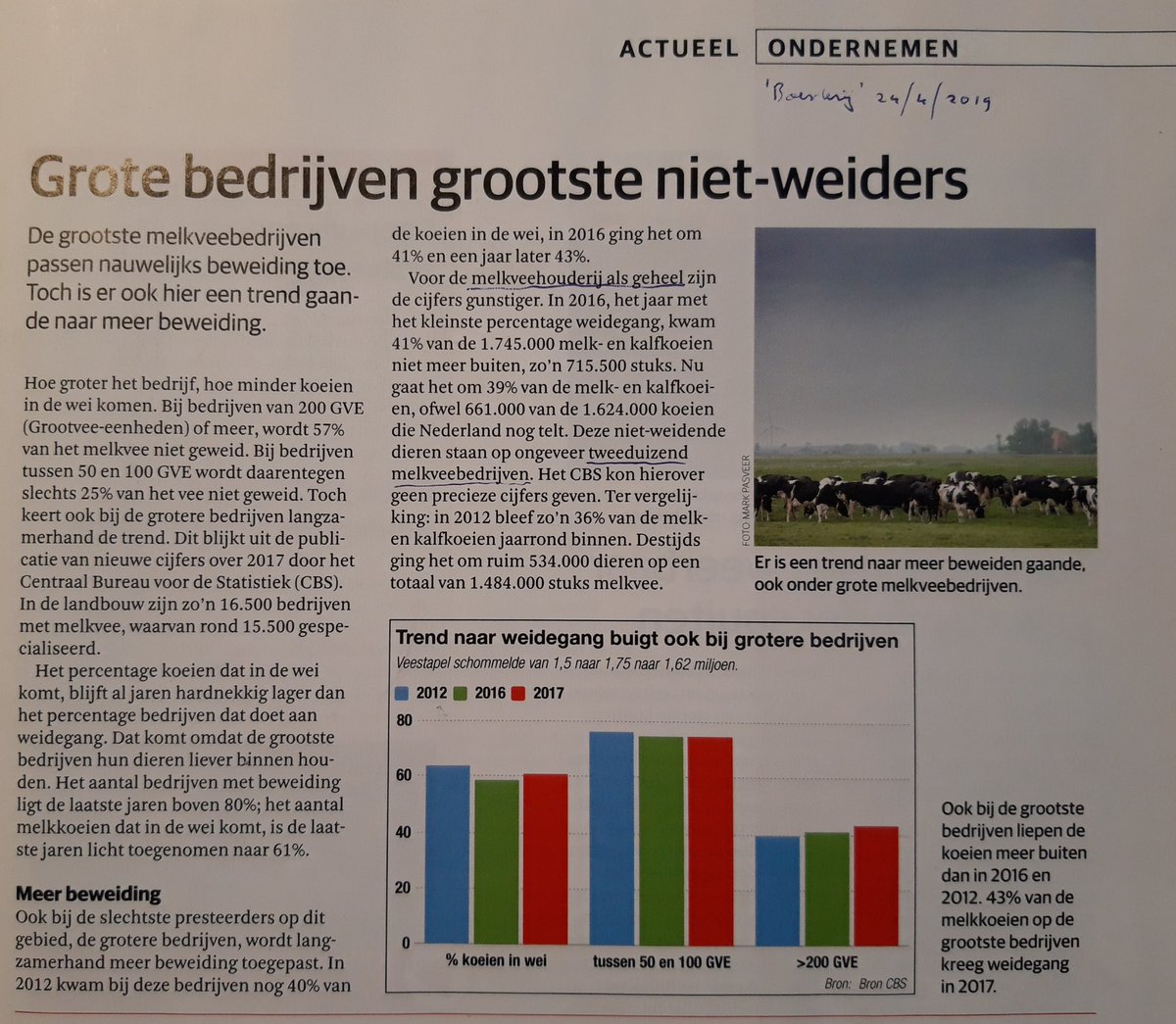 PHMulder1's tweet photo. 'De grootste melkveebedrijven passen nauwelijks #beweiding toe. Toch is er ook hier een trend gaande naar beweiding.'
Wat is de motivatie van de veehouders om te switchen? https://t.co/963zF7tC69