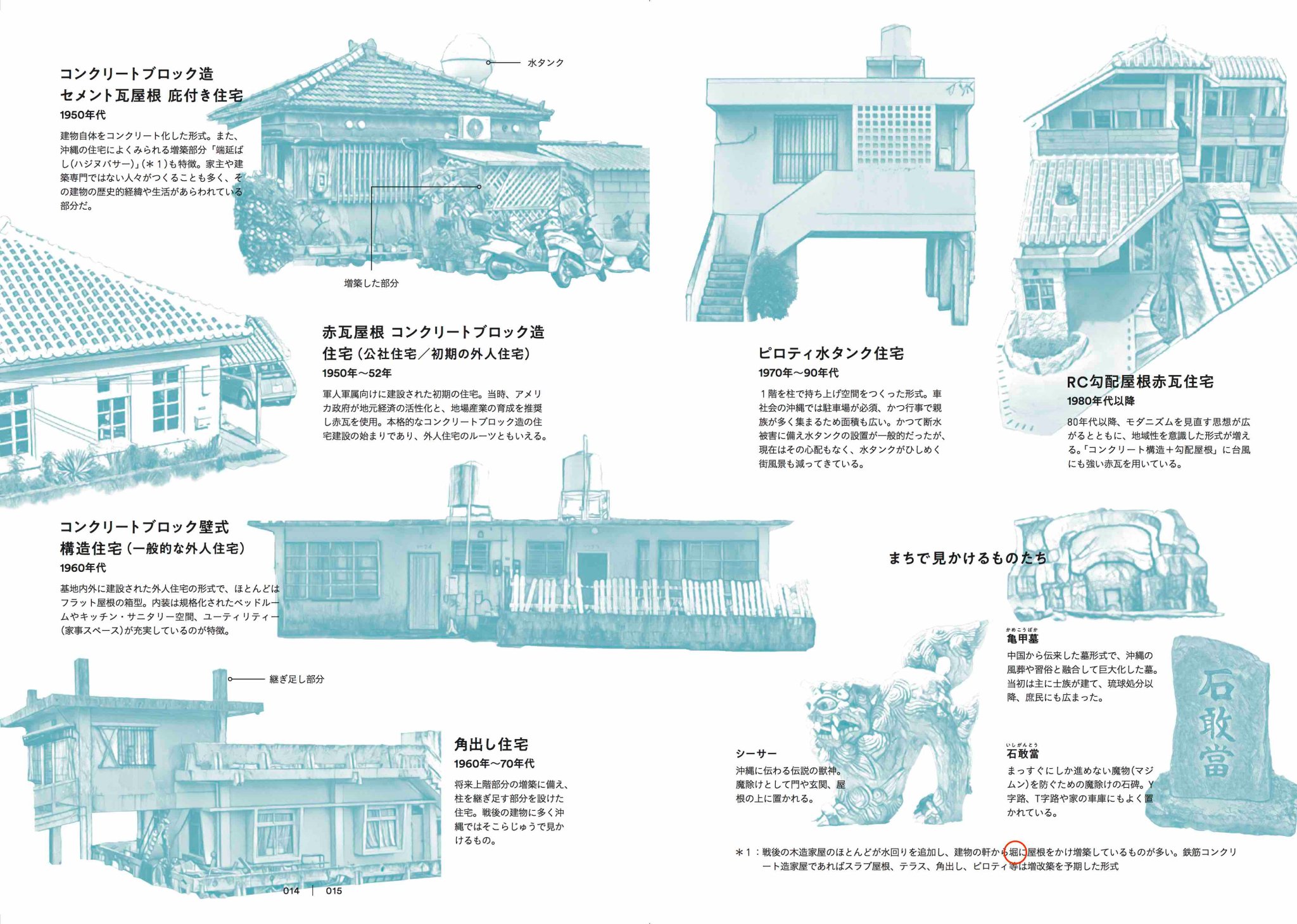 تويتر 出版社トゥーヴァージンズ على تويتر お詫び 沖縄島建築 建物と暮らしの記録と記憶 に以下の誤表記がありました P15 左下の注釈 1 建物の軒から堀に屋根をかけ 建物の軒から塀に屋根をかけ P85 86 首里劇場の創業年について