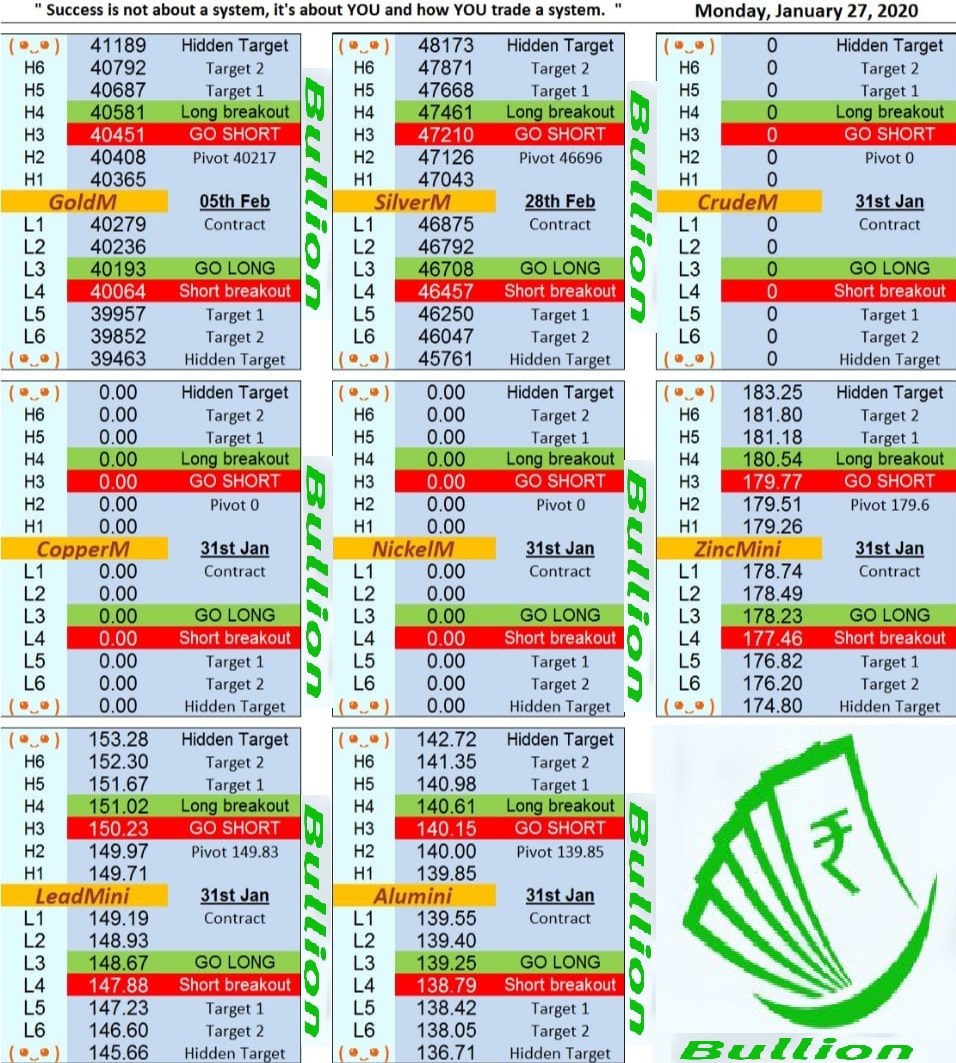 CapitalBullion's tweet image. Open Life time free Trading account today and get benefit up-to 3000 rs as a cashback. Lowest brokerage, Lowest margin.
bullioncapital.in
#lowmargin
#lowestBrokerage
#onlinetrading
#commoditiestrading
