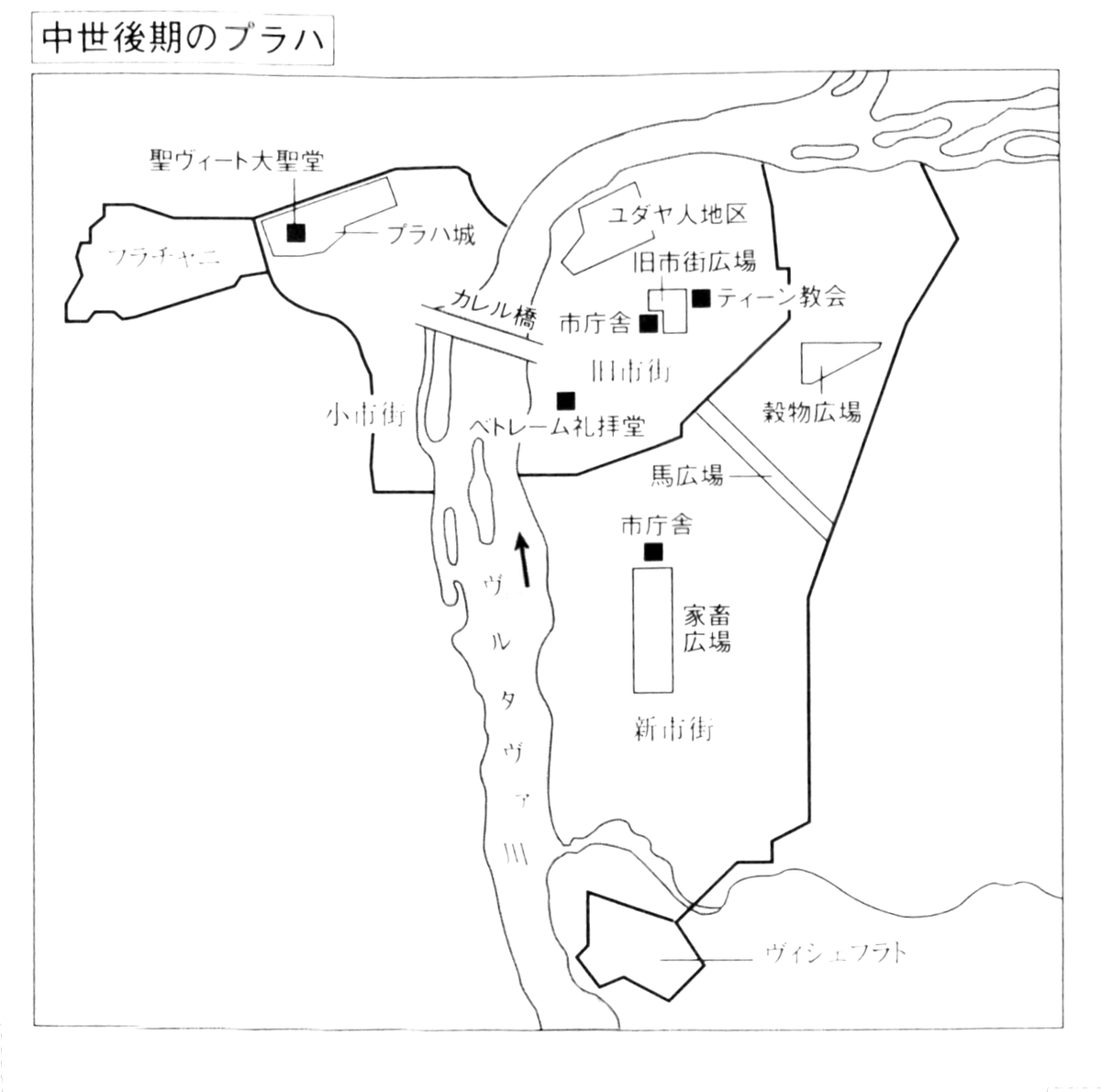 中世プラハの参考資料たち。 