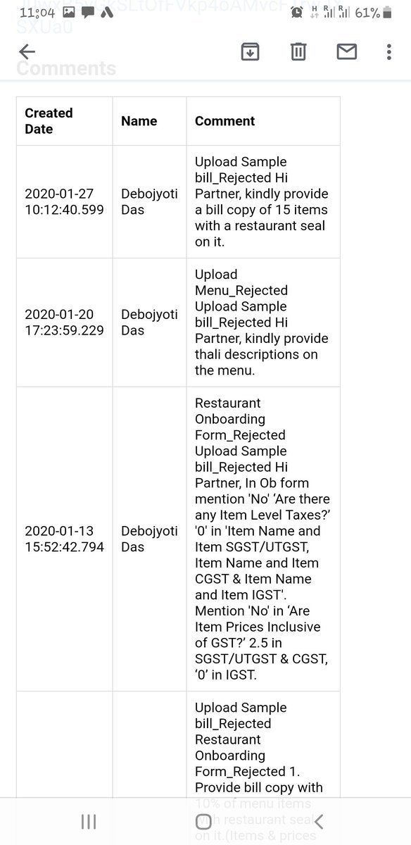 arindamdhal's tweet photo. Great to rcv a swift reply. I was asked to upload bill of 10 items. It got resolved. Now again on 4th approval I am asked to upload bill with 15 items. This can't be process. https://t.co/0it2PZCsYZ
