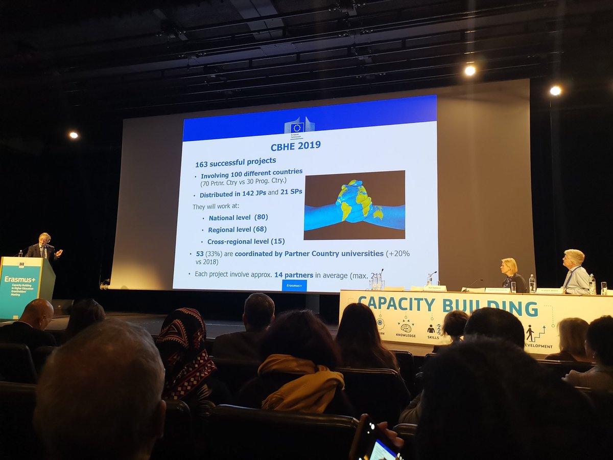 RonyDarazi's tweet image. @EUErasmusPlus Capacity Building Grant Holder Meeting, organized by EACEA @EU_Commission. Supporting Higher Education, learning from each other and conforming new challenges #QualityImplementation #SustainableImpact #Inclusiveness @uAntonine @umi_meknes @NEO_Lebanon @EUinLebanon