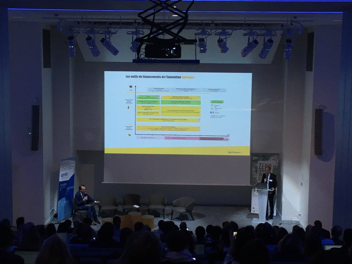 ANIA_FRANCE's tweet photo. [EMBALLAGES] @Bpifrance finance l’innovation.@BpifranceHub #BourseFrenchTech #ConcoursINov https://t.co/i8ld8bA4D7