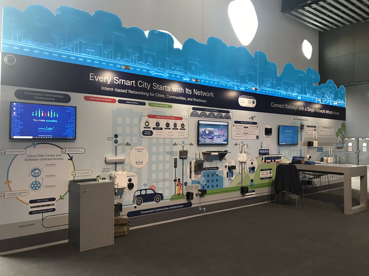 arik_elberse's tweet photo. We're all setup and ready for @CiscoIoT at #CLEUR #Barcelona! Come see us at the World of Solutions to learn about our #SmartCity, #ConnectedRoadways and #ConnectedRail solutions! https://t.co/OIbtoDfzc5