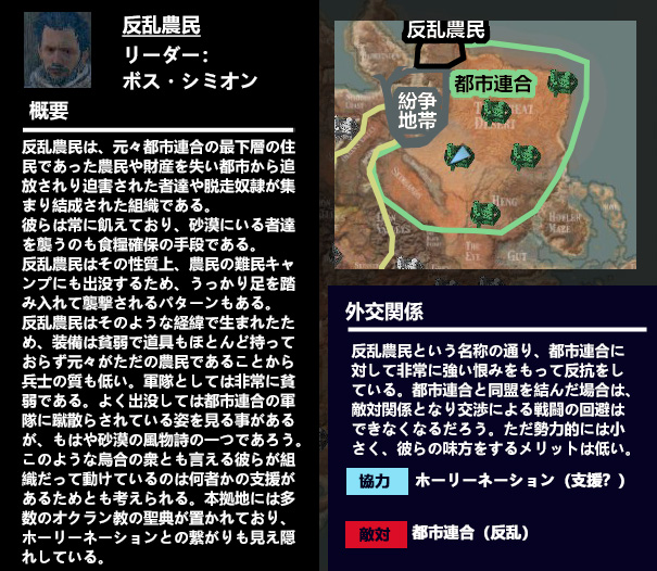 Java Lan ポータブル On Twitter Kenshi 最強の義手 義足を探せ よるしあ Yorcia Durandal さんに表紙を作っていただいた所 義手 義足の最強特集なるものが書かれていたので作ってみました 一般販売されている中から特徴をまとめてビックアップ 簡単な
