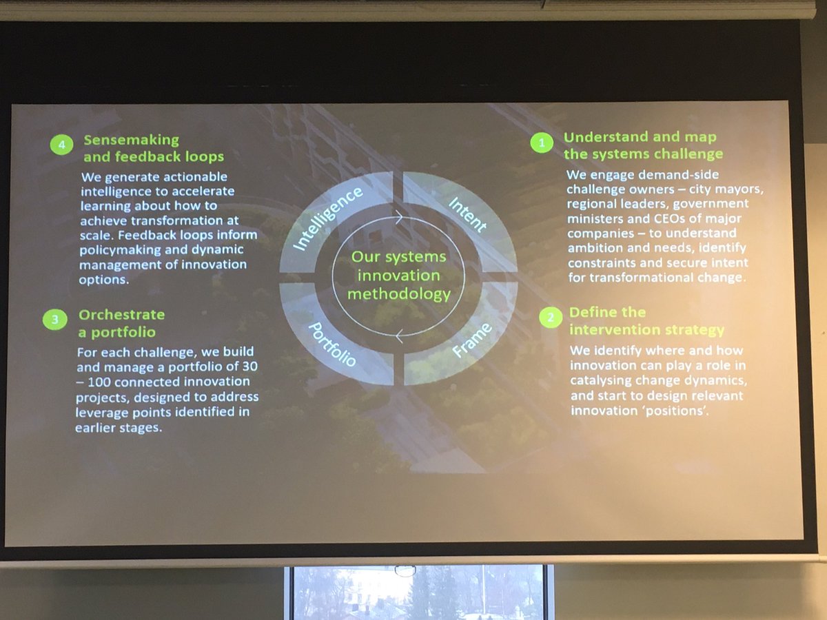 ArnaldoPellini's tweet image. How to test ways to accelerate economic policy and governance reforms through portfolio of innovations and sensemaking? @SDPIPakistan @vaqarahmed @Abidsuleri Learning about how here in #helsinki @SitraFund #sitralab Let’s talk next week?