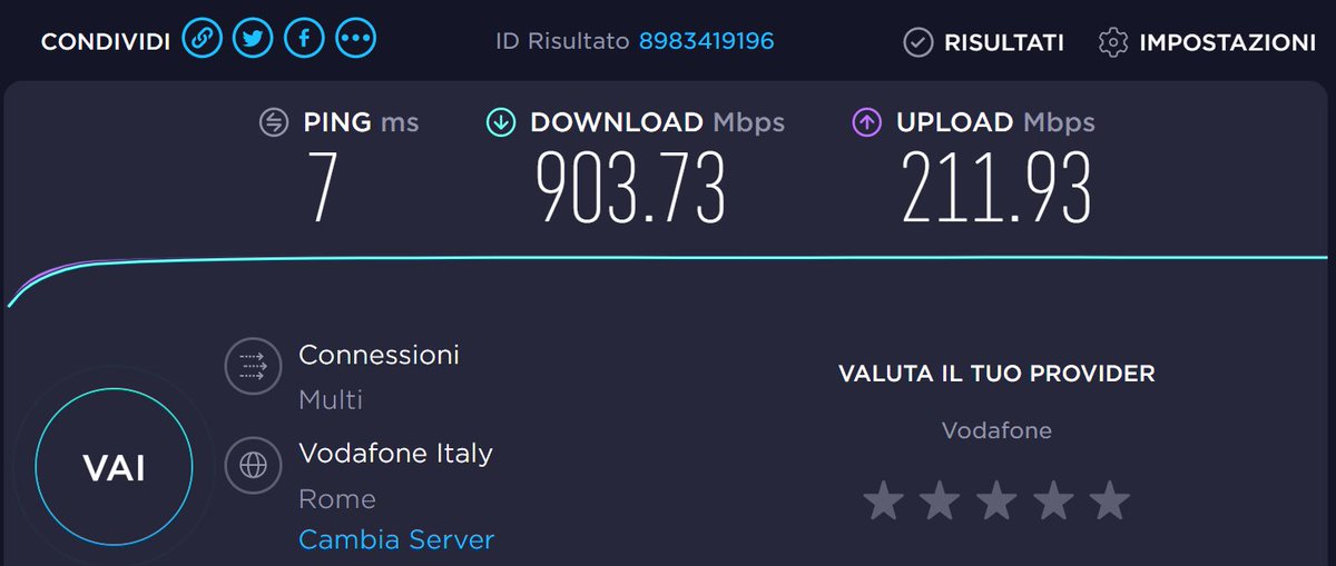 OperaDigitale's tweet image. FTTH is a dream #ftth #fiber