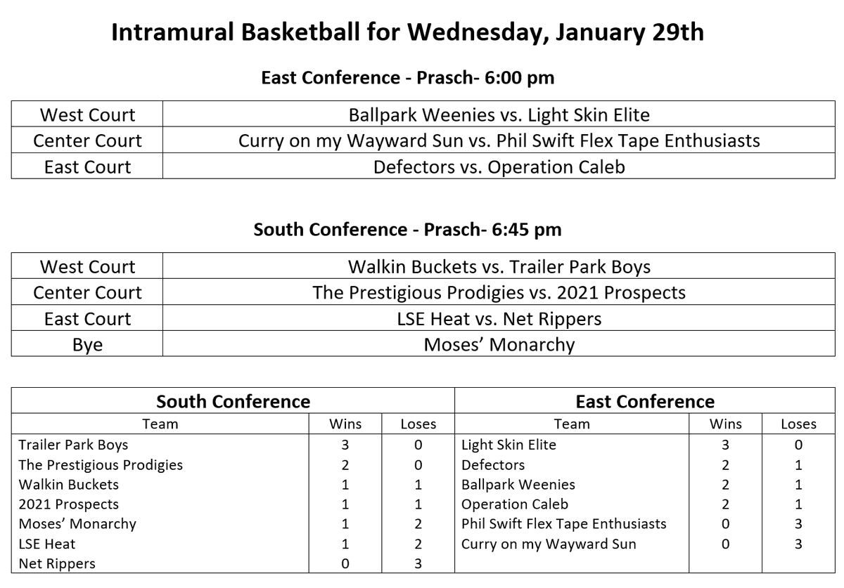 LSEIntramurals's tweet photo. Week 4 https://t.co/8WhB7RqhZd